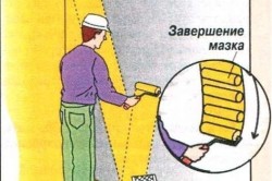 Схема окрашивания валиком бетонной стены Схема окрашивания валиком бетонной стены