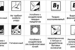 Обозначения на упаковке ламината