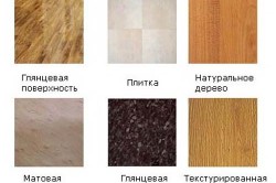 Типы поверхности ламината
