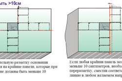 Два способа укладки пробкового покрытия