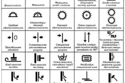 Схема маркировки обоев Схема маркировки обоев