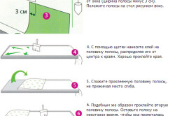 Схема приклеивания флизелиновых обоев на стены