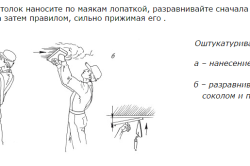 Оштукатуривание потолка