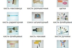 Инструменты для штукатурки потолка Инструменты для штукатурки потолка
