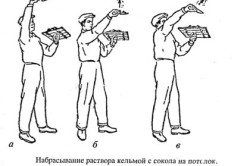 Схема нанесения штукатурки на потолок Схема нанесения штукатурки на потолок