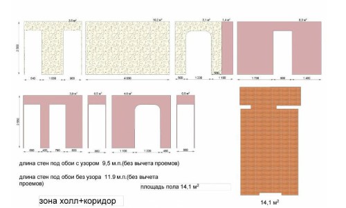 Схема расчета обоев на комнату Схема расчета обоев на комнату