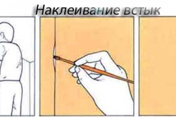 Схема правильной отделки стен встык Схема правильной отделки стен встык