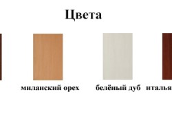 Цвета межкомнатных ламинированных дверей Цвета межкомнатных ламинированных дверей