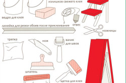 Инструменты для поклейки обоев Инструменты для поклейки обоев