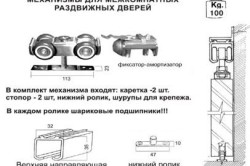 Комплектация механизмов раздвижной двери Комплектация механизмов раздвижной двери
