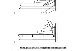 Схема укладки замыкающей доски при ремонте деревянного пола Схема укладки замыкающей доски при ремонте деревянного пола